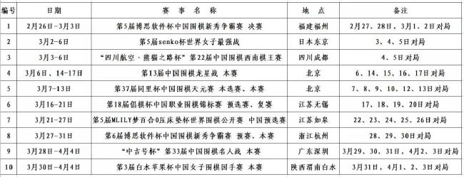 今日焦点战预告14:30 澳超 纽卡斯尔喷气机 VS 西部联 纽卡斯尔喷气机力争打入季后赛，西部联欲阻止？16:45 澳超 墨尔本胜利 VS 阿德莱德联 墨尔本胜利冲击榜首！